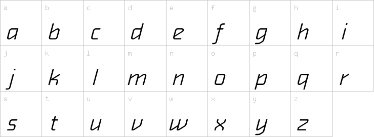 Lowercase characters