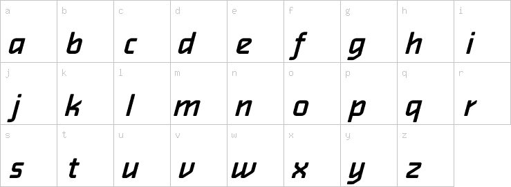 Lowercase characters