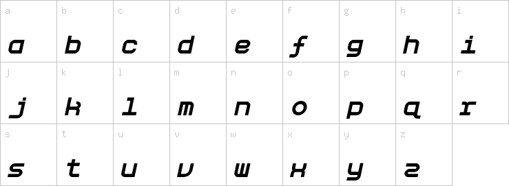 Lowercase characters