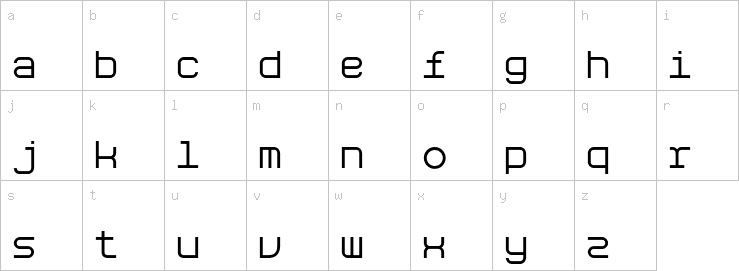Lowercase characters