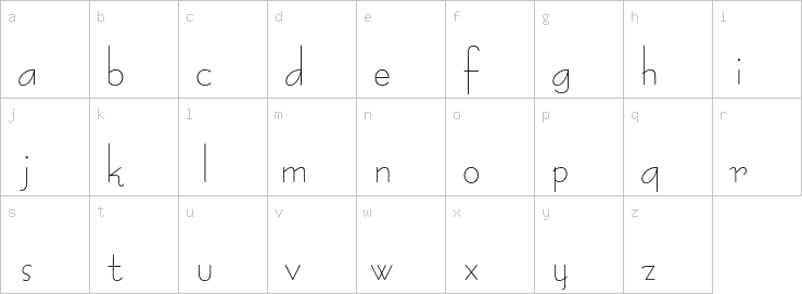 Lowercase characters