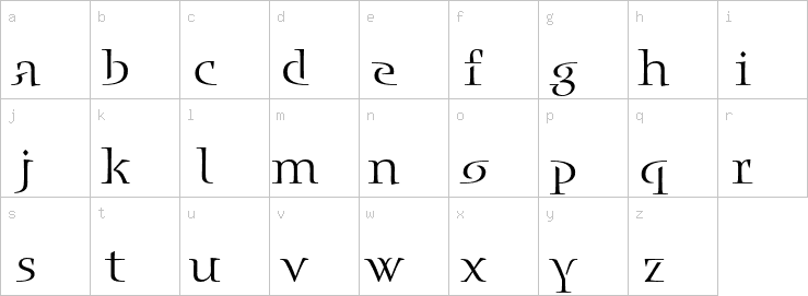 Lowercase characters