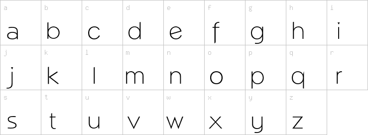 Lowercase characters