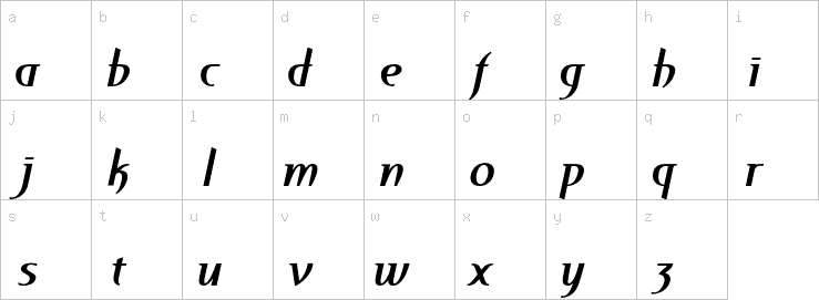 Lowercase characters