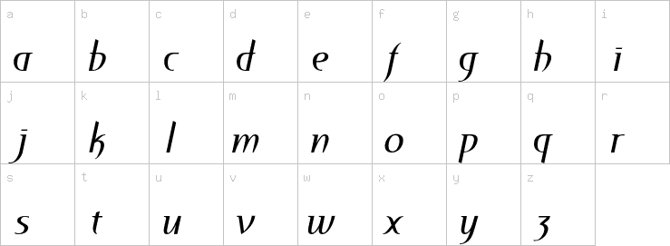 Lowercase characters