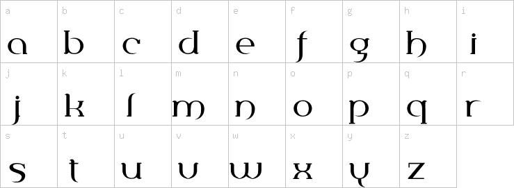 Lowercase characters