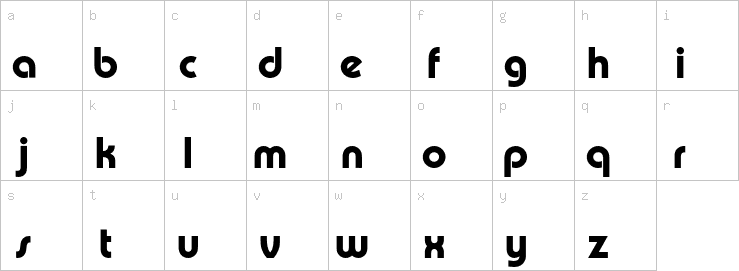 Lowercase characters