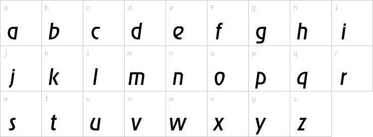 Lowercase characters