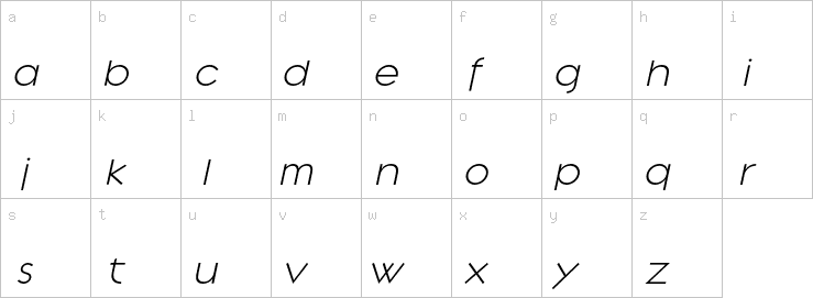 Lowercase characters