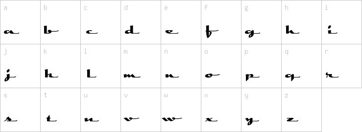 Lowercase characters