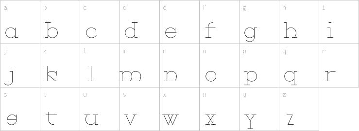 Lowercase characters