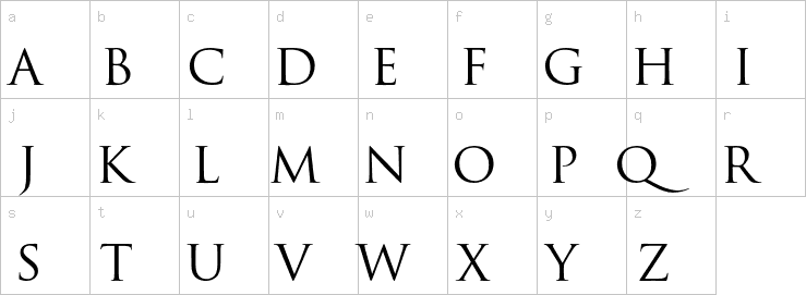 Lowercase characters