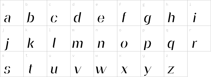 Lowercase characters