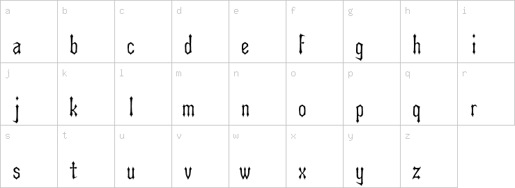 Lowercase characters