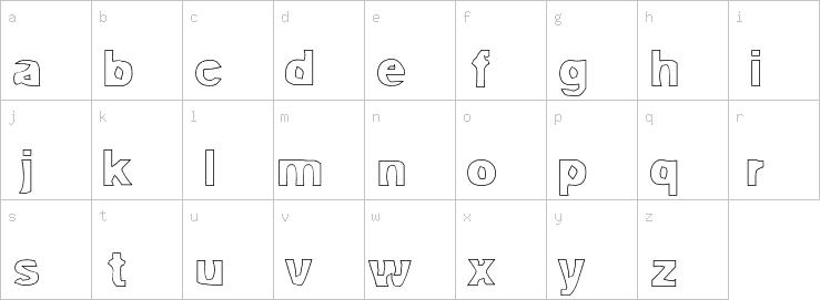Lowercase characters