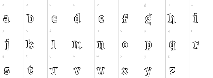 Lowercase characters