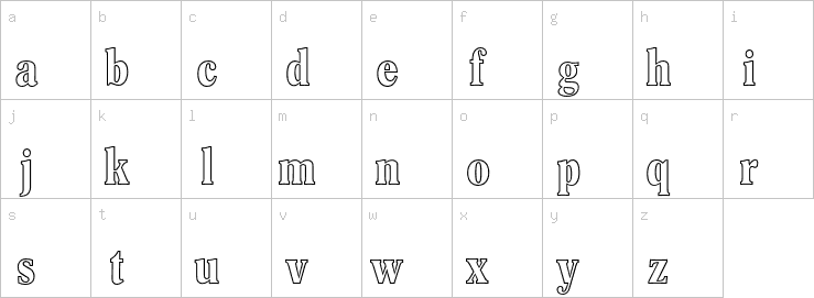 Lowercase characters