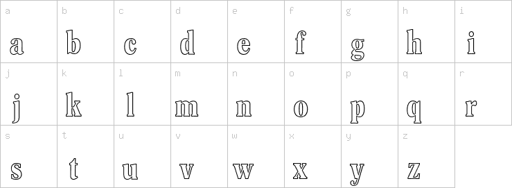 Lowercase characters