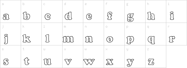 Lowercase characters