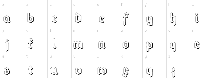 Lowercase characters