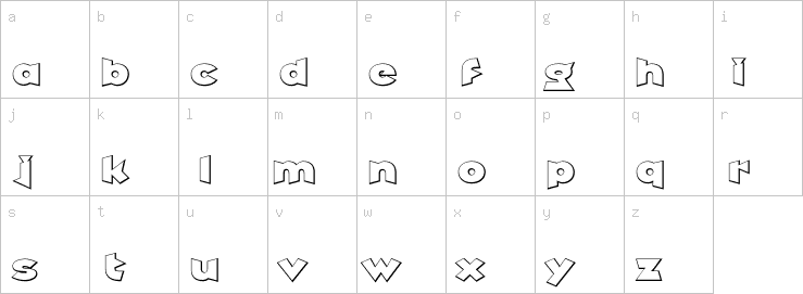 Lowercase characters