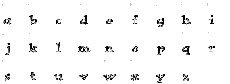 Lowercase characters