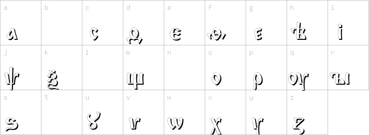 Lowercase characters