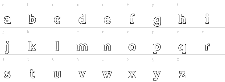 Lowercase characters