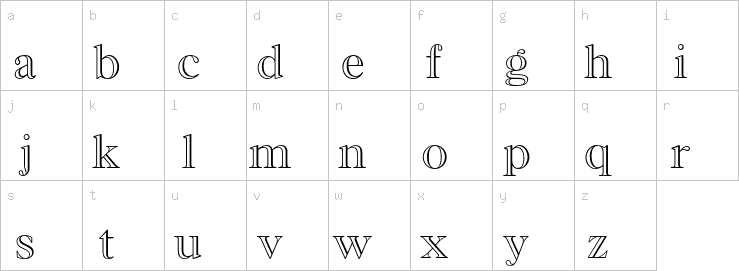 Lowercase characters