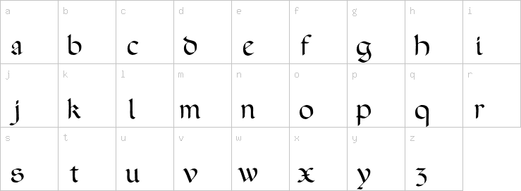 Lowercase characters