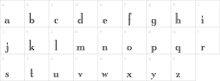 Lowercase characters