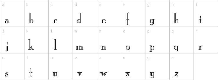 Lowercase characters