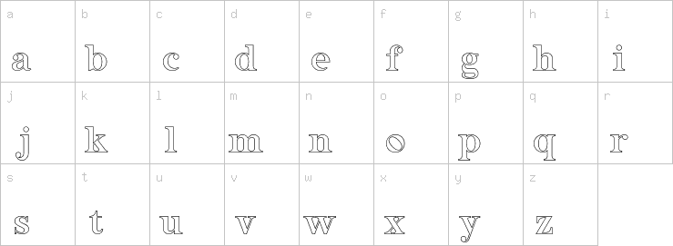 Lowercase characters