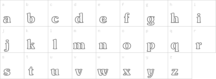 Lowercase characters