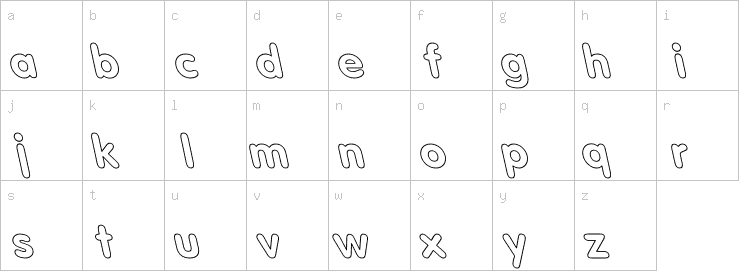 Lowercase characters