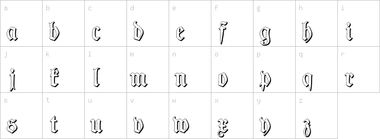 Lowercase characters