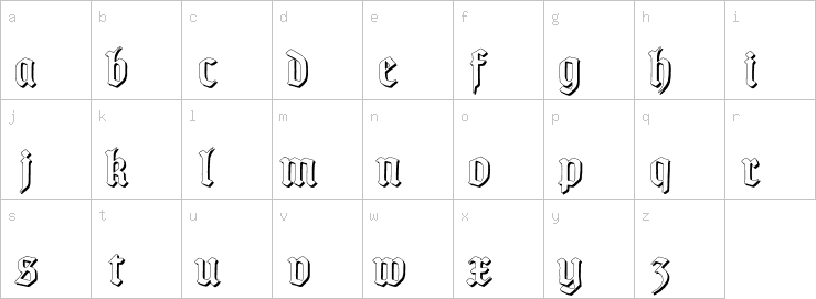 Lowercase characters