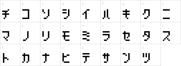 Lowercase characters