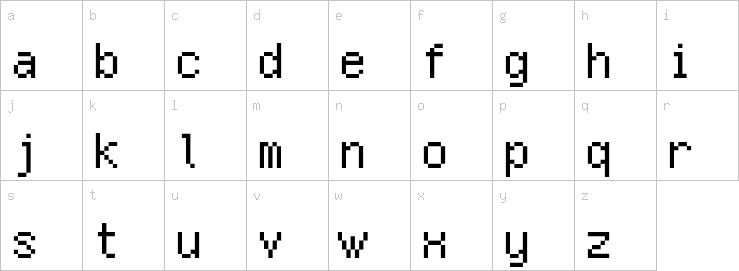 Lowercase characters