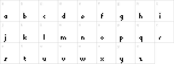 Lowercase characters
