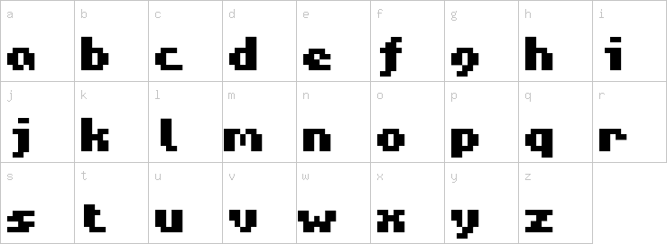 Lowercase characters