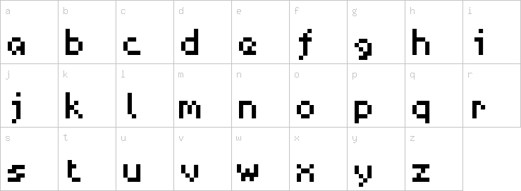 Lowercase characters