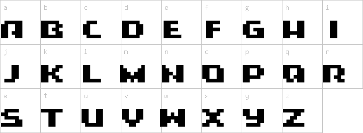Lowercase characters