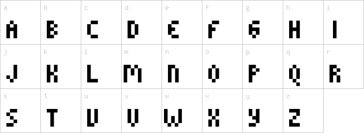 Lowercase characters