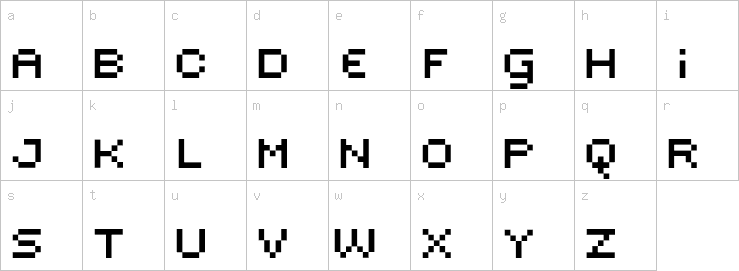 Lowercase characters
