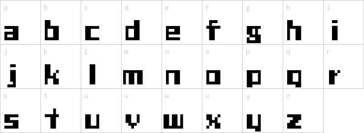 Lowercase characters