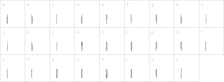 Lowercase characters