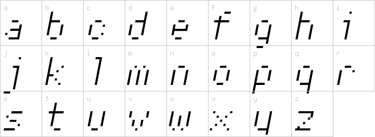 Lowercase characters