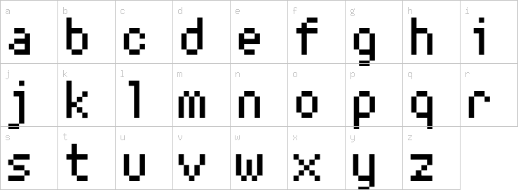 Lowercase characters