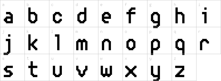 Lowercase characters